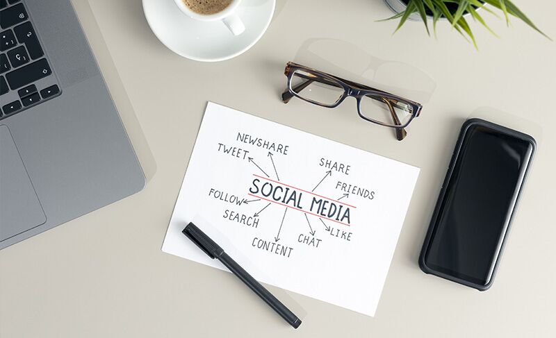 Key Features of Social Media Management Services Packages