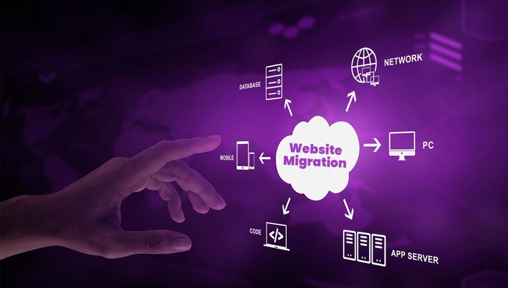 What is Website Migration?